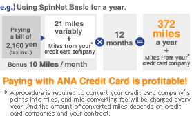 e.g.) Using SpinNet Basic for a year. Paying a bill of 2,100 yen > 42 miles variably(including credit card points) * 12 months = 504 miles a year Paying with ANA Credit Card is profitable!