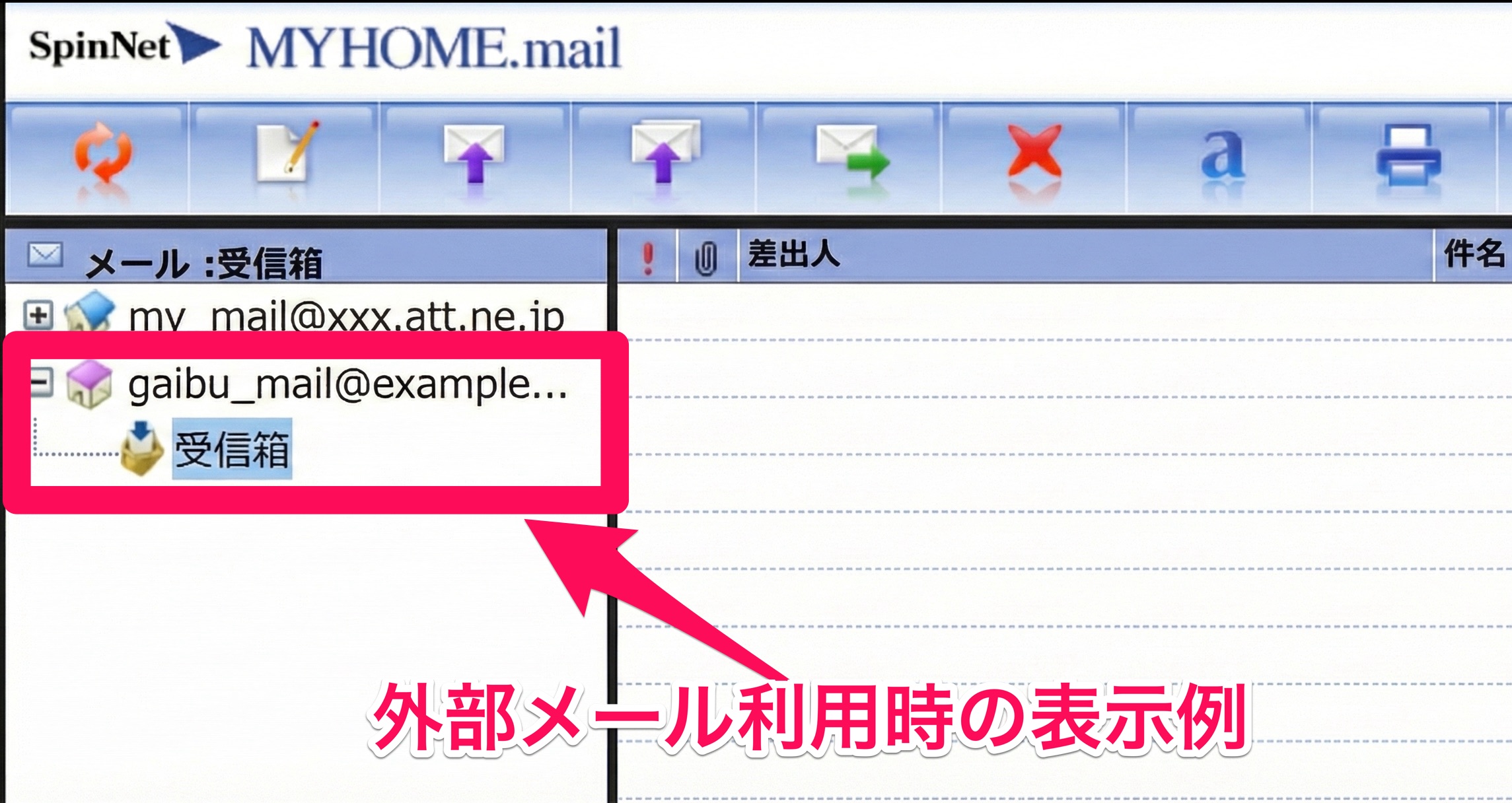 �O�����[�����p���̕\����