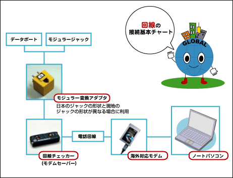 dbC[W}